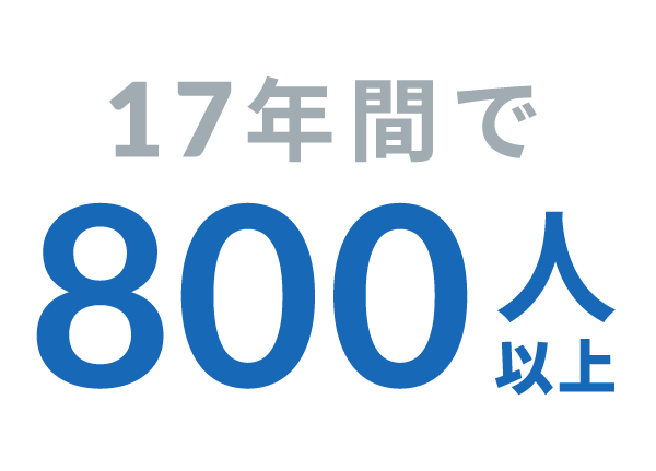 受け入れ実績