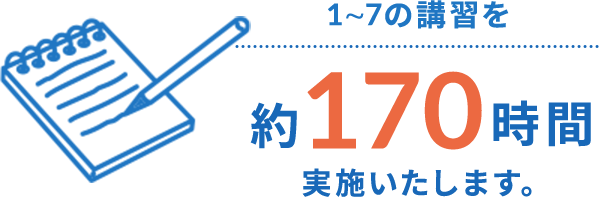 1～7の講習を約170時間実施いたします。